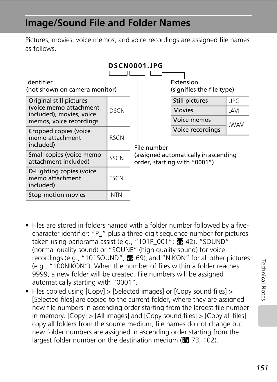 Image/sound file and folder names, Ee “image/sound file and folder names” (c 151), C 151) | Nikon S51c User Manual | Page 165 / 191