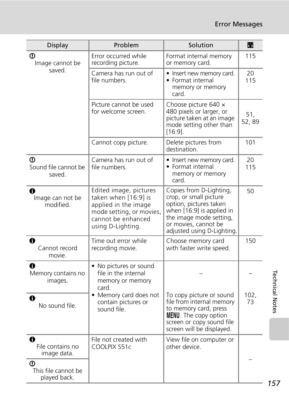 Nikon S51c User Manual | Page 171 / 191