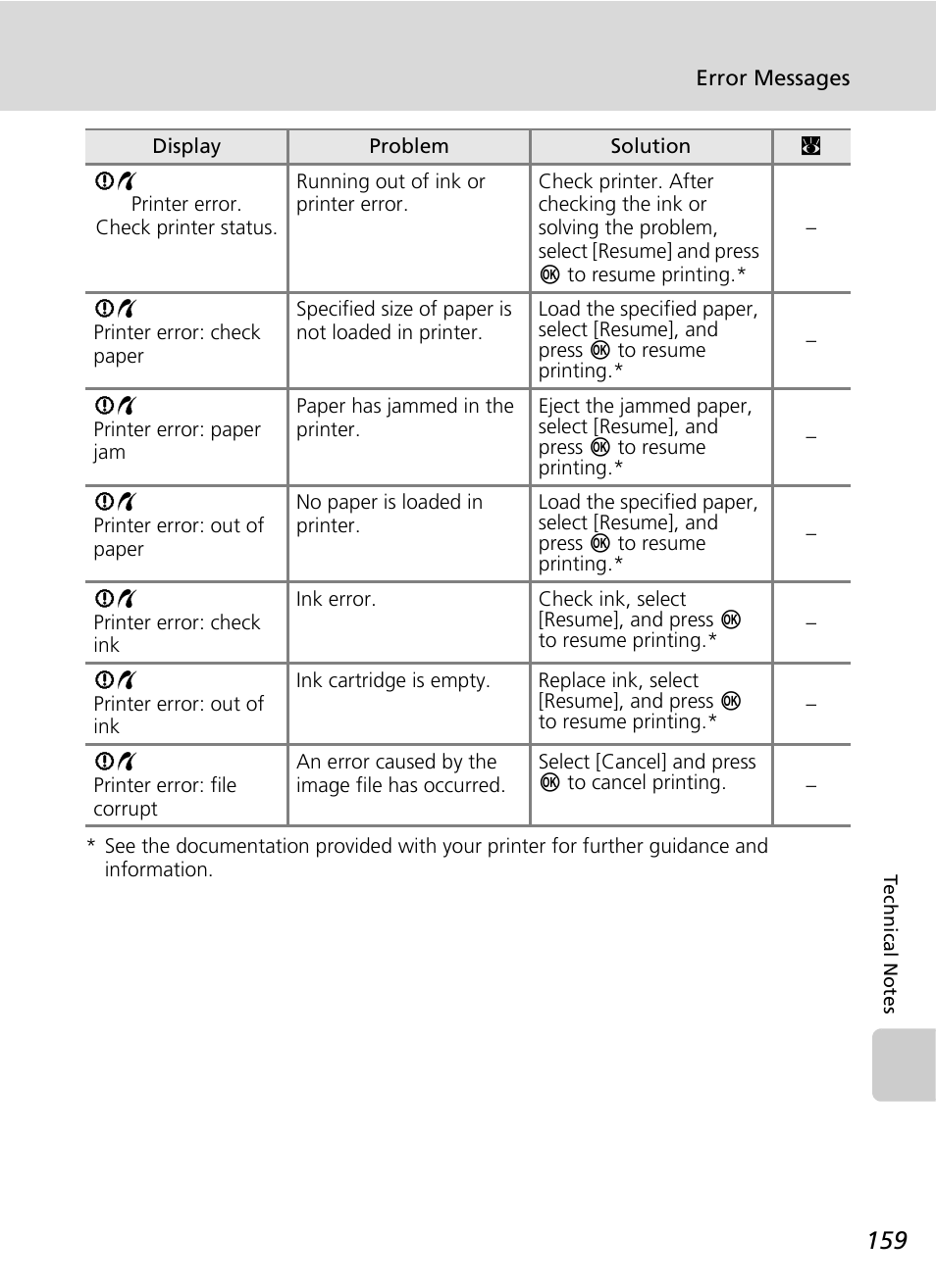 Nikon S51c User Manual | Page 173 / 191