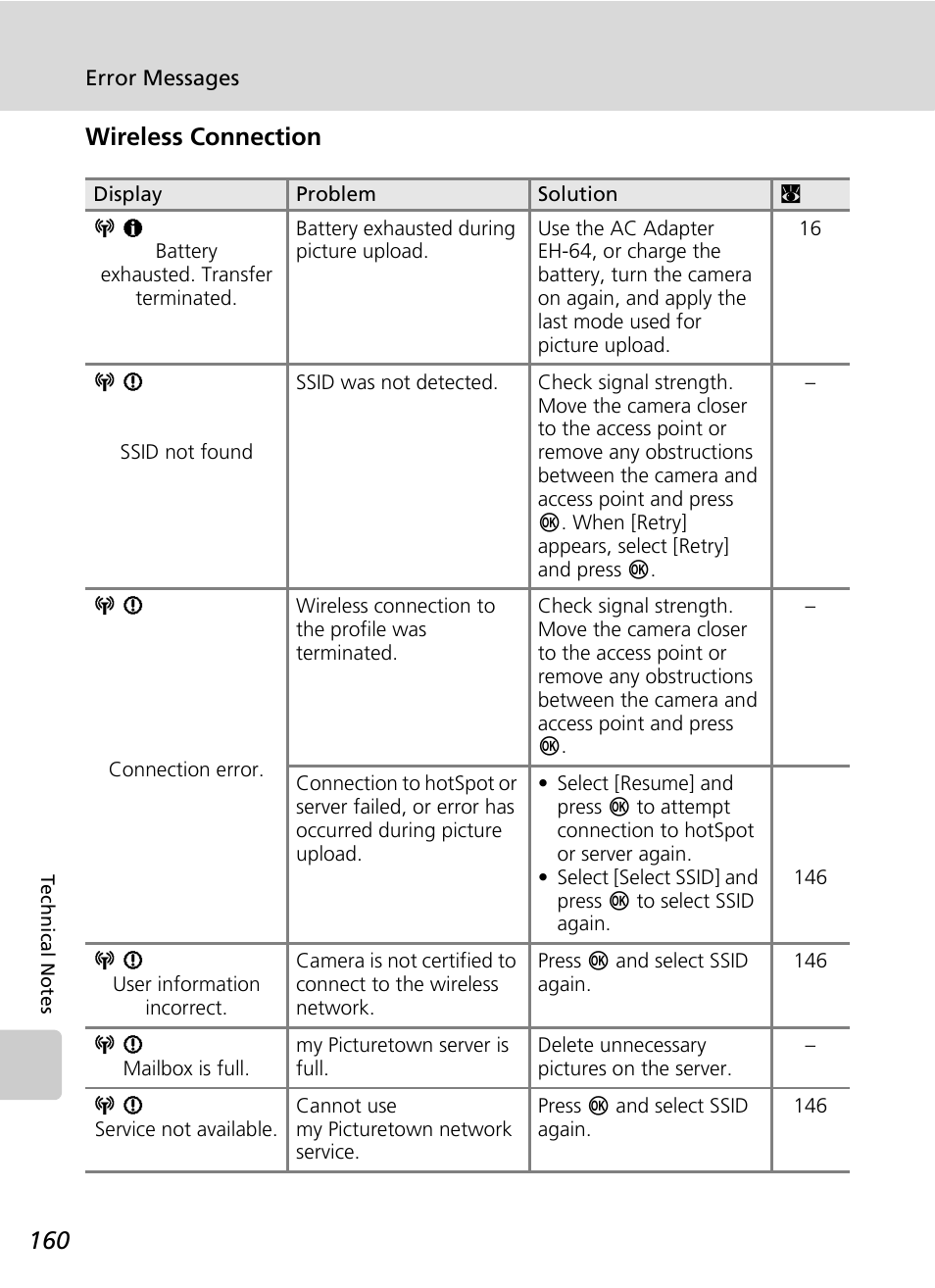 Wireless connection | Nikon S51c User Manual | Page 174 / 191