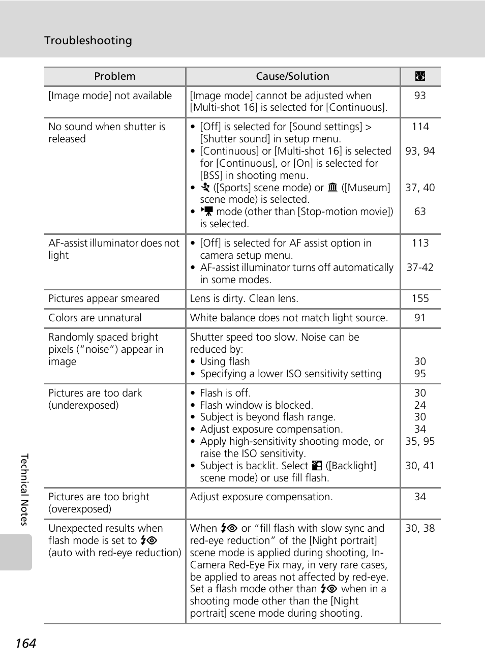 Nikon S51c User Manual | Page 178 / 191