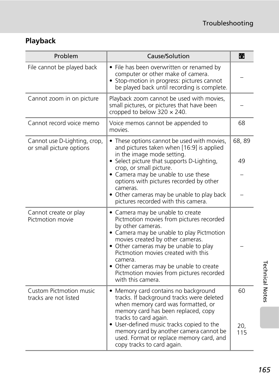Playback | Nikon S51c User Manual | Page 179 / 191