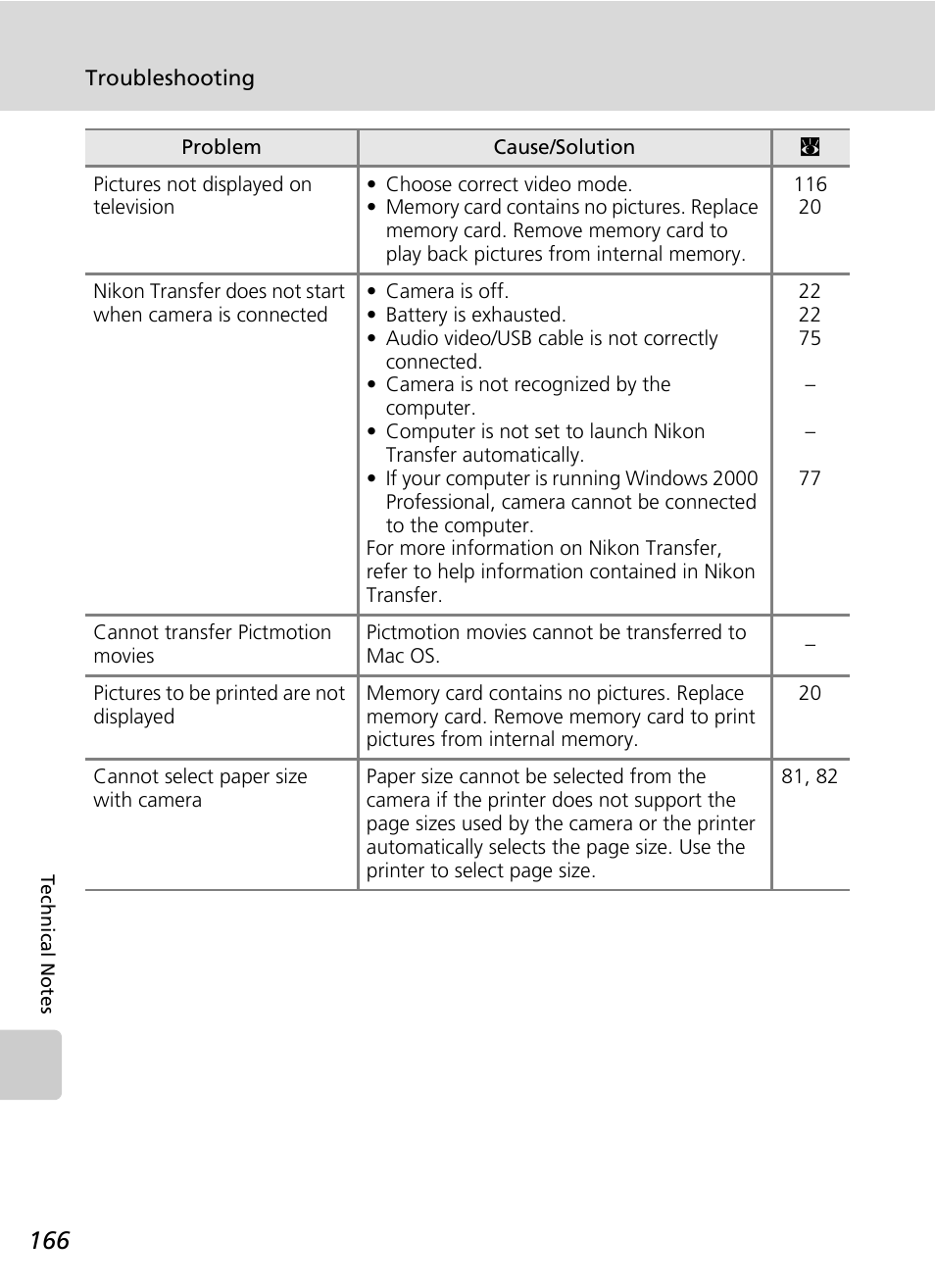 Nikon S51c User Manual | Page 180 / 191