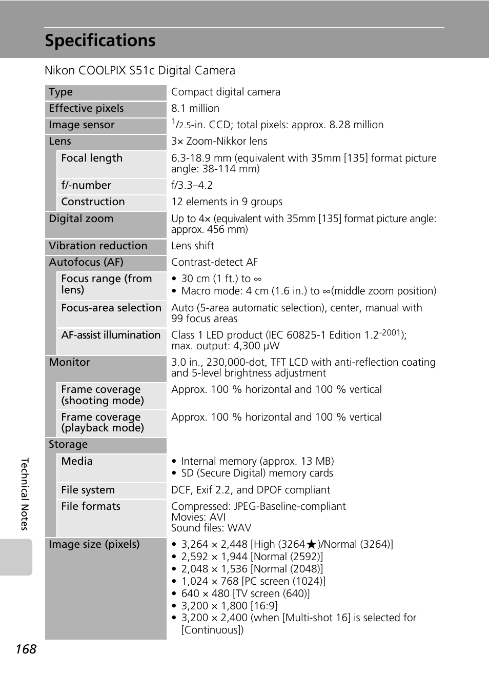 Specifications | Nikon S51c User Manual | Page 182 / 191