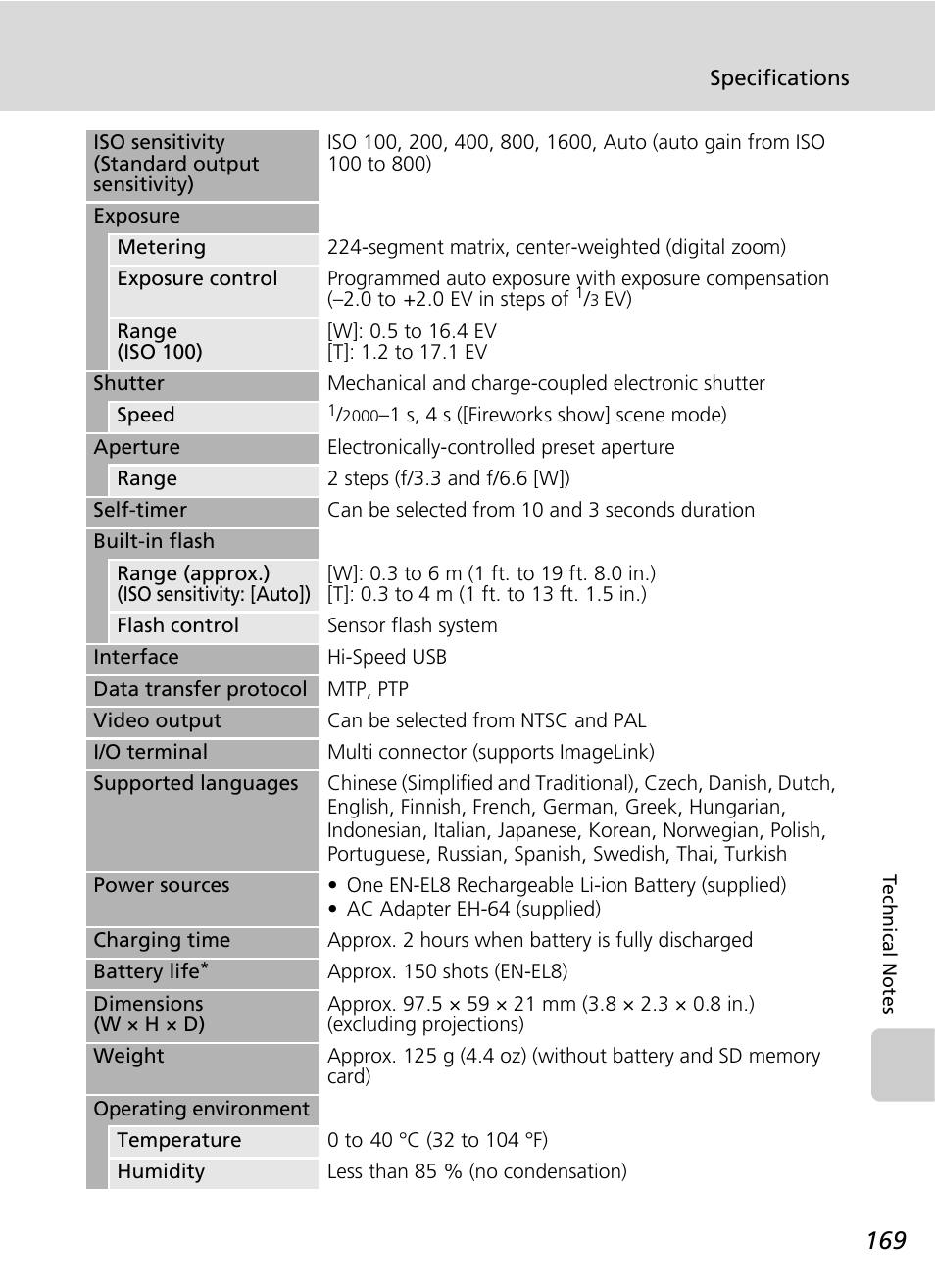 Nikon S51c User Manual | Page 183 / 191