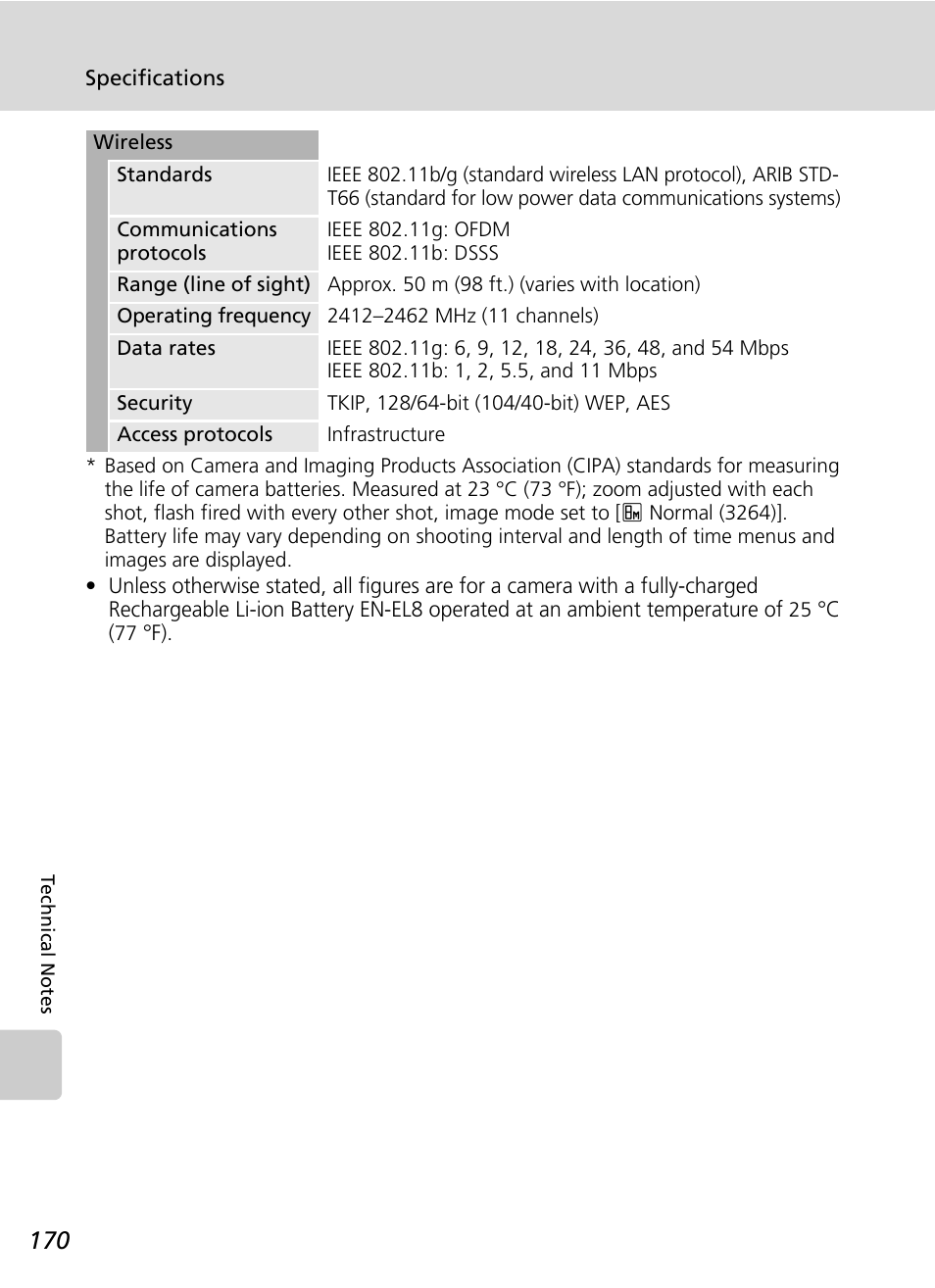 Nikon S51c User Manual | Page 184 / 191
