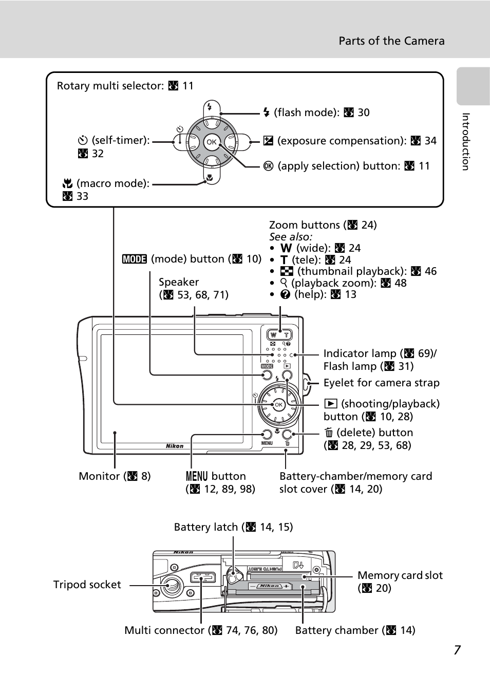 Nikon S51c User Manual | Page 21 / 191