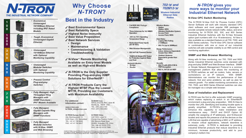 N-Tron 702-W User Manual | 2 pages