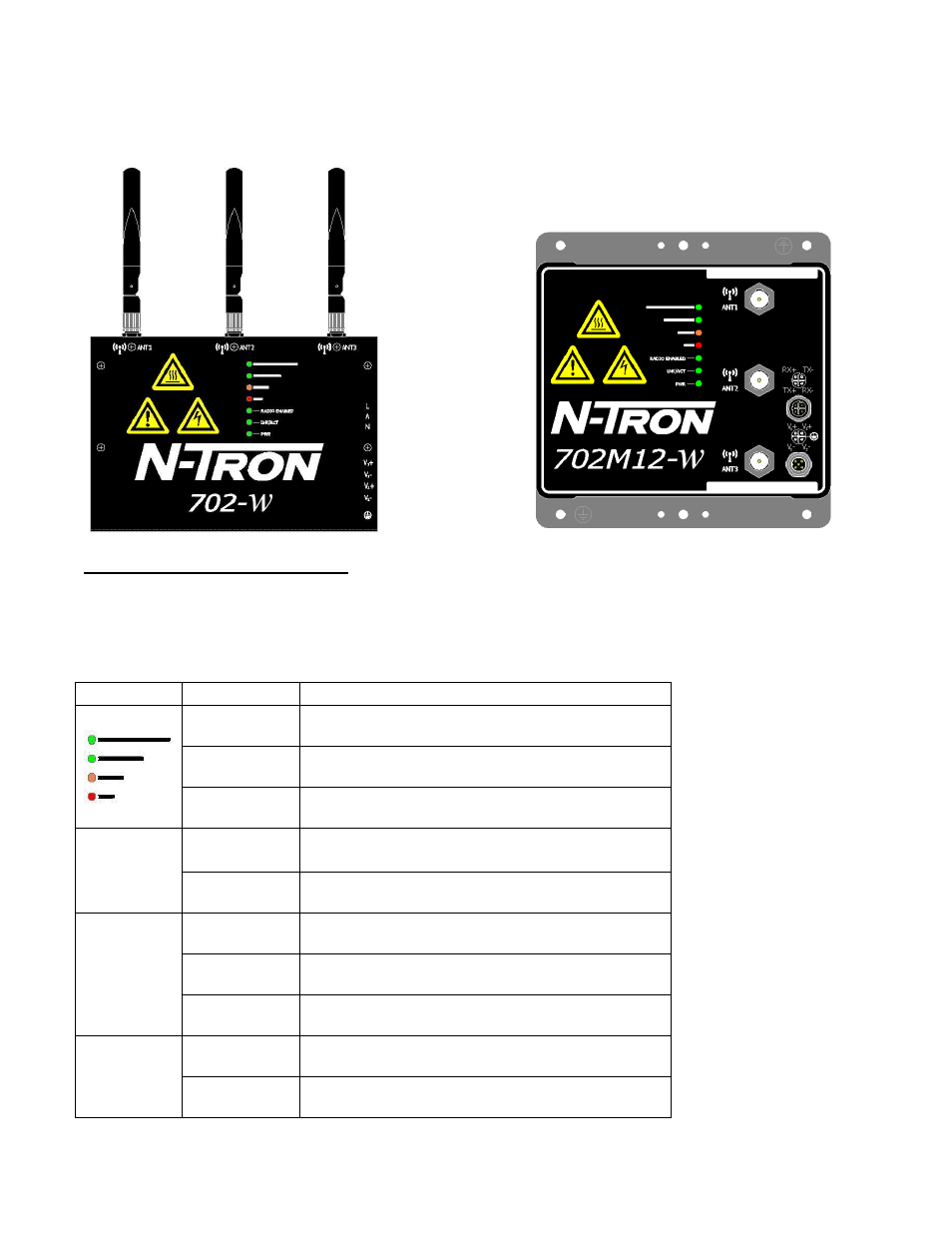 N-Tron 702M12-W User Manual | Page 11 / 52