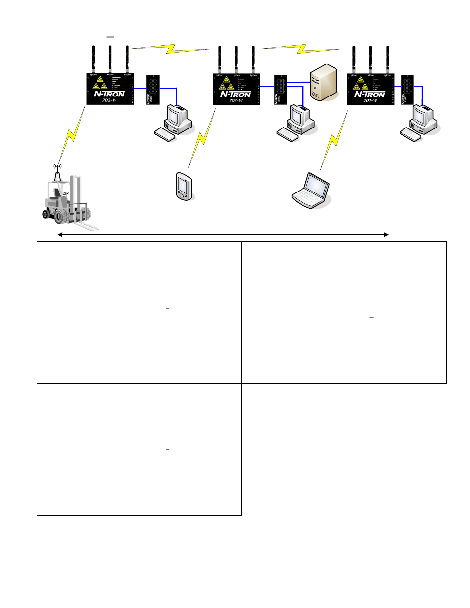 Scenario 4 – wds peering | N-Tron 702M12-W User Manual | Page 46 / 52