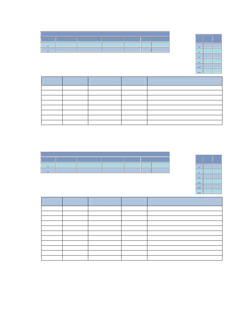 Example 4 – basic understanding of hybrid vlans | N-Tron Ntron 7014FX2 User Manual | Page 140 / 145