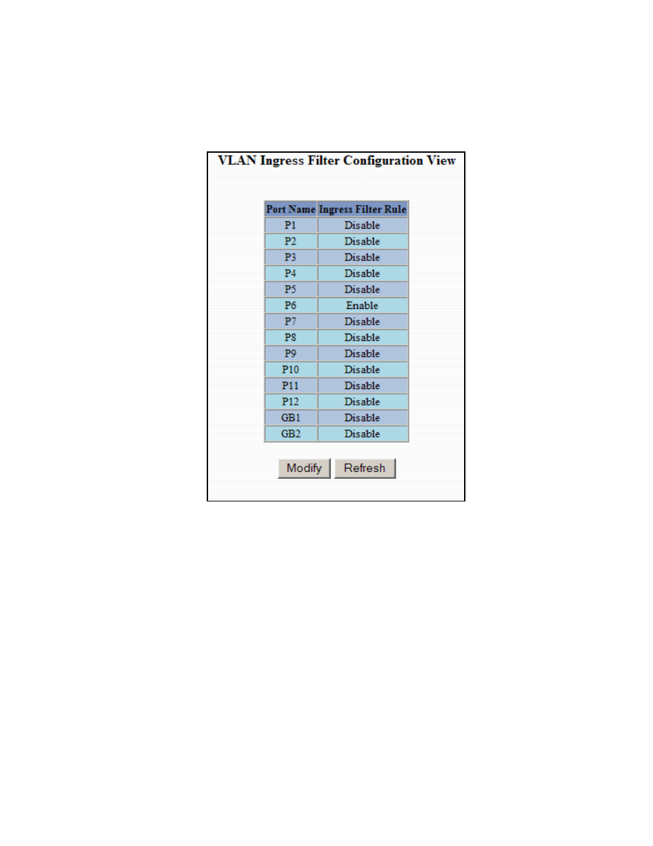 Vlan – ingress filter | N-Tron Ntron 7014FX2 User Manual | Page 37 / 145