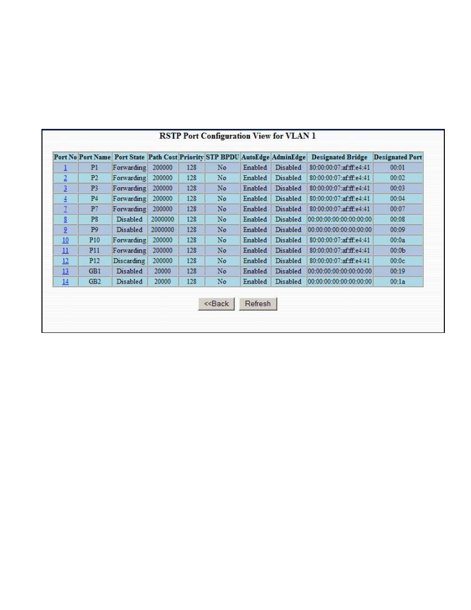 N-Tron Ntron 7014FX2 User Manual | Page 48 / 145