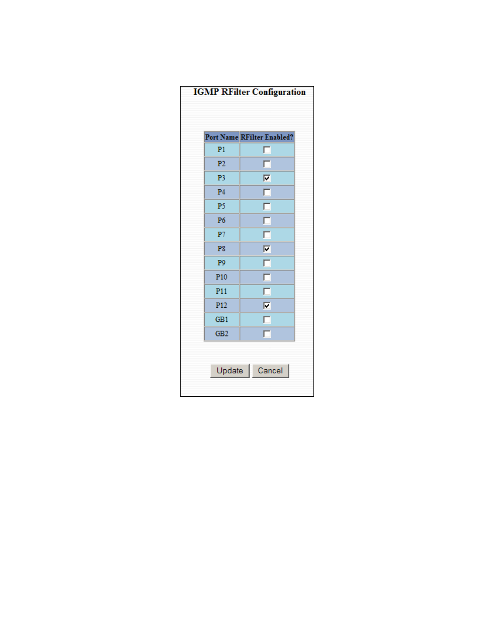 Igmp – rfilter (continued) | N-Tron Ntron 7014FX2 User Manual | Page 55 / 145