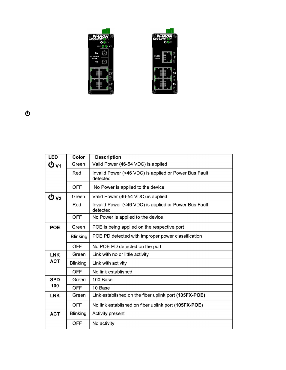 N-Tron 105TX-POE User Manual | Page 9 / 19