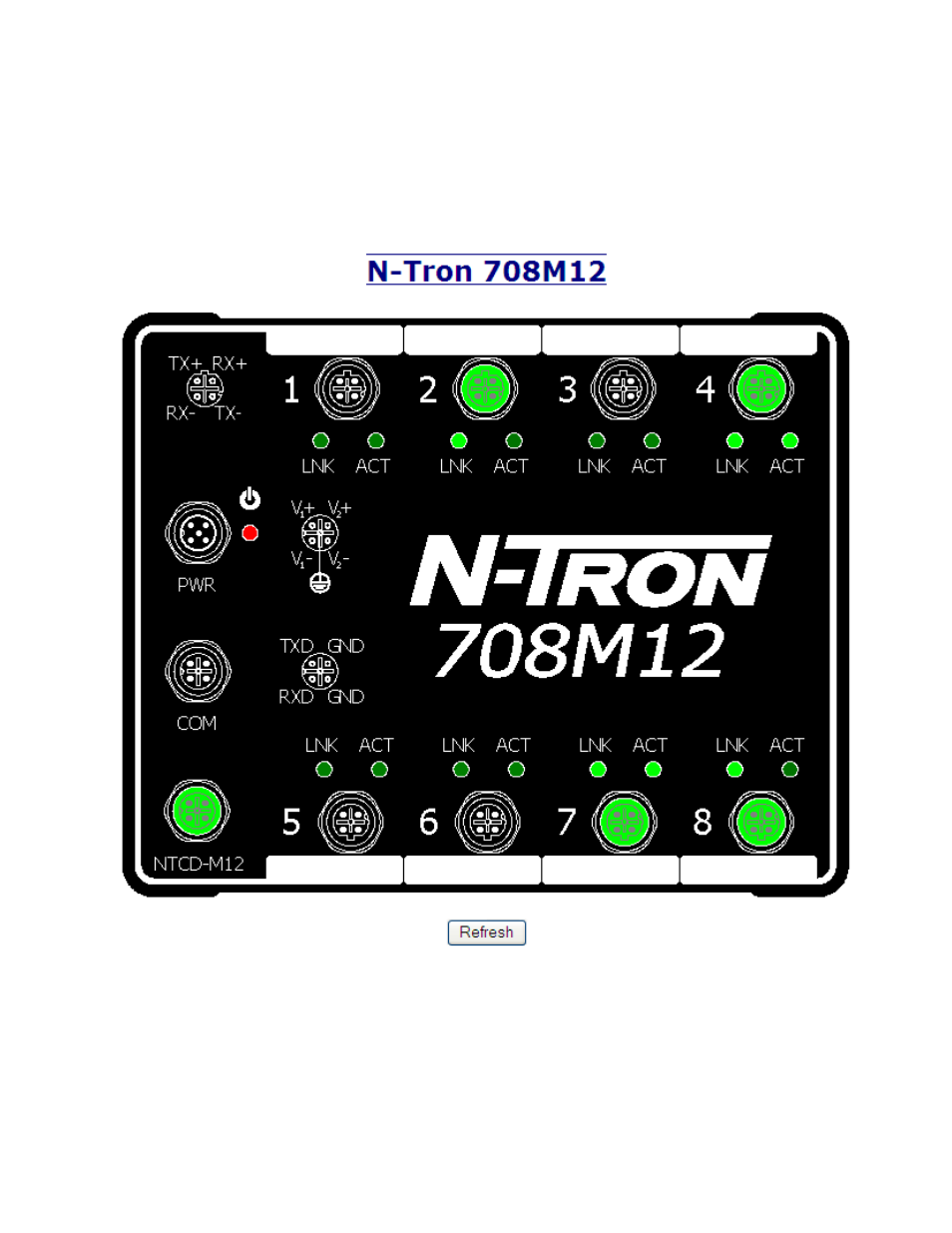 Logicalview | N-Tron 708M12 User Manual | Page 105 / 156