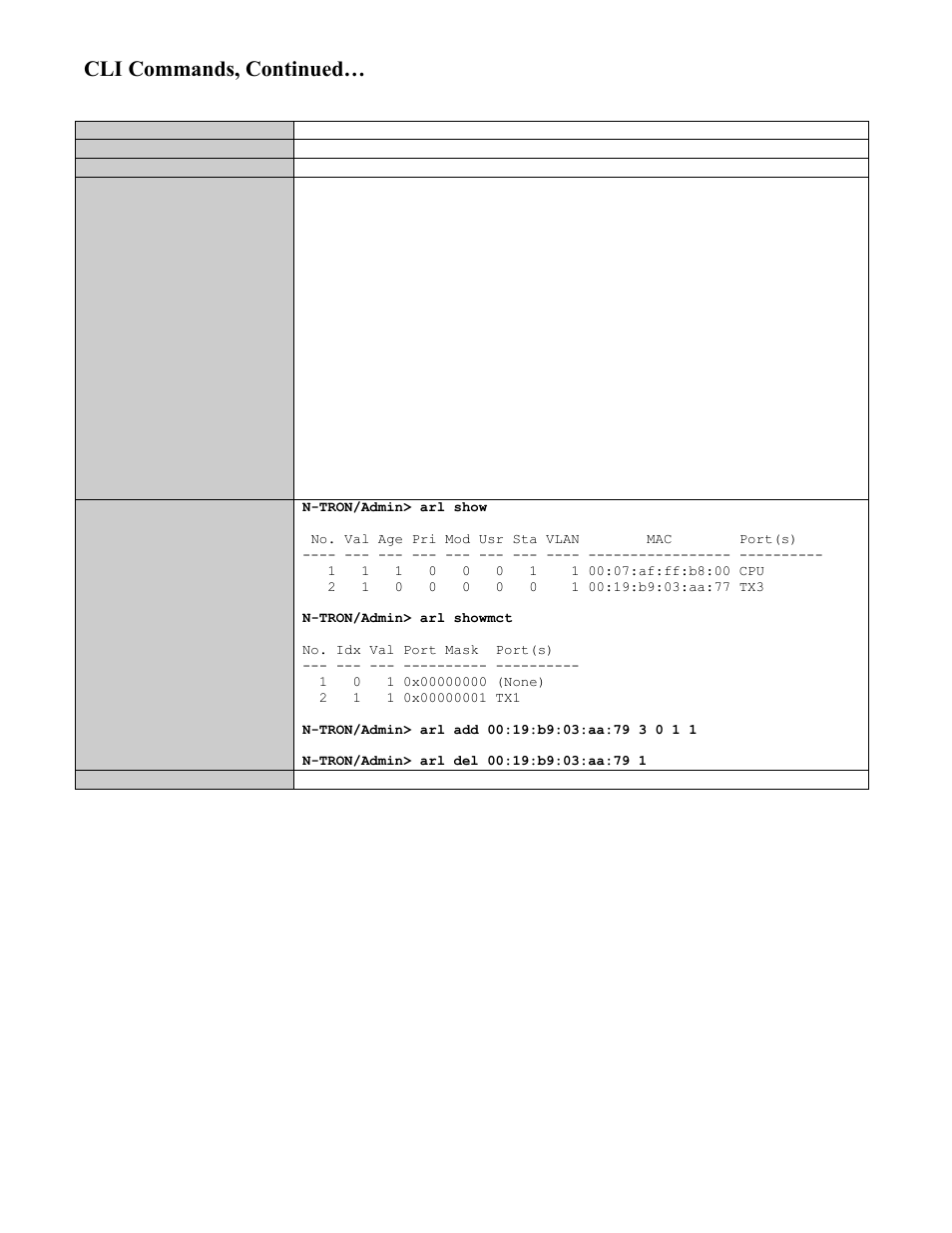 Show, add, or delete arl entries, Cli commands, continued | N-Tron 708M12 User Manual | Page 126 / 156