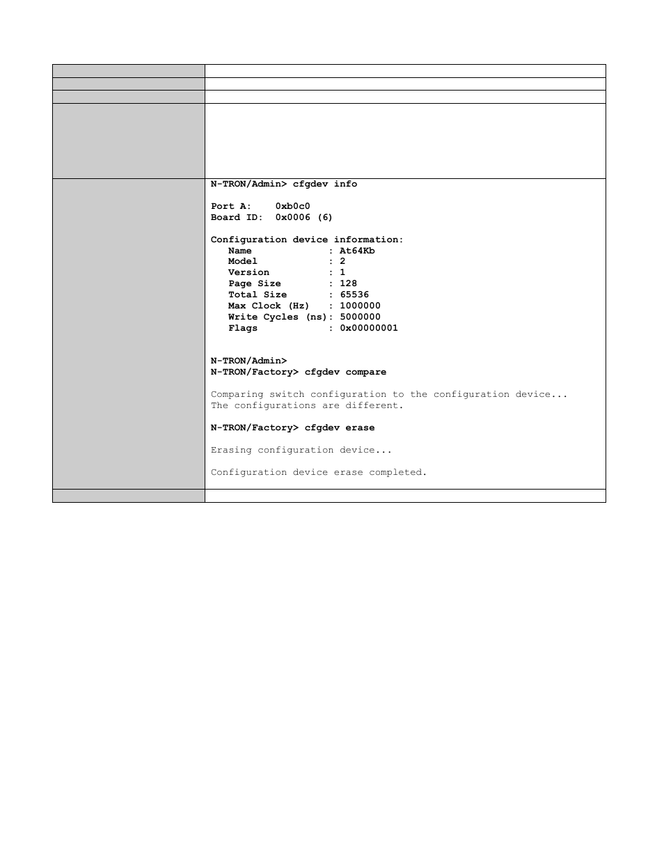 Configuration device operations | N-Tron 708M12 User Manual | Page 128 / 156