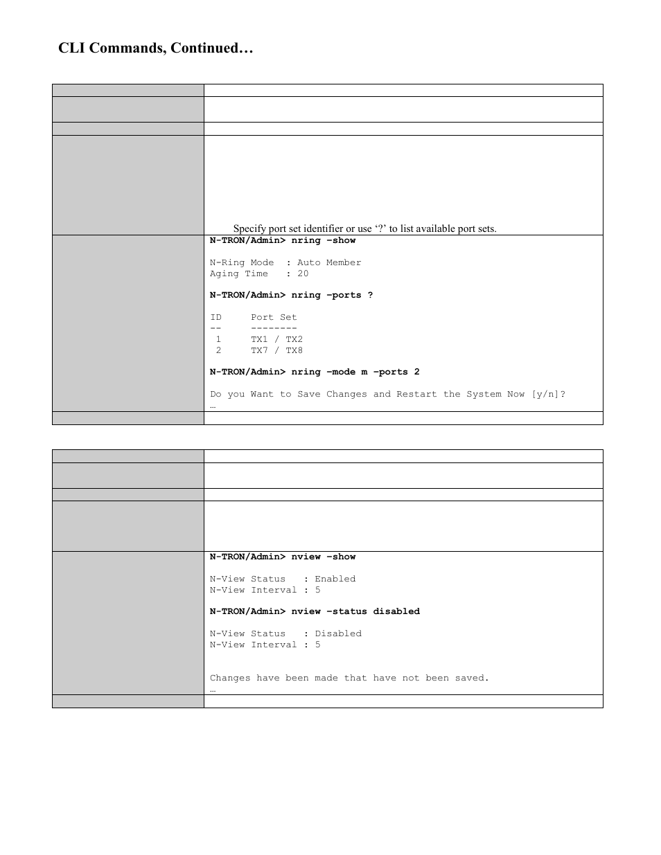 Show or set n-ring configuration, Show or set n-view configuration, Cli commands, continued | N-Tron 708M12 User Manual | Page 132 / 156
