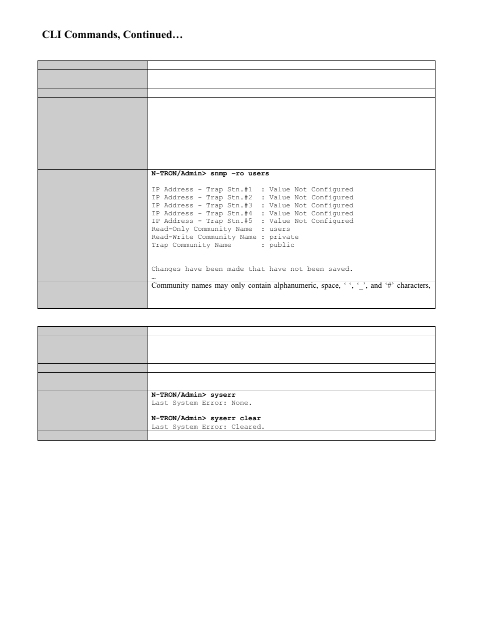 Show or set snmp configuration, Show or clear the last system error, Cli commands, continued | N-Tron 708M12 User Manual | Page 135 / 156