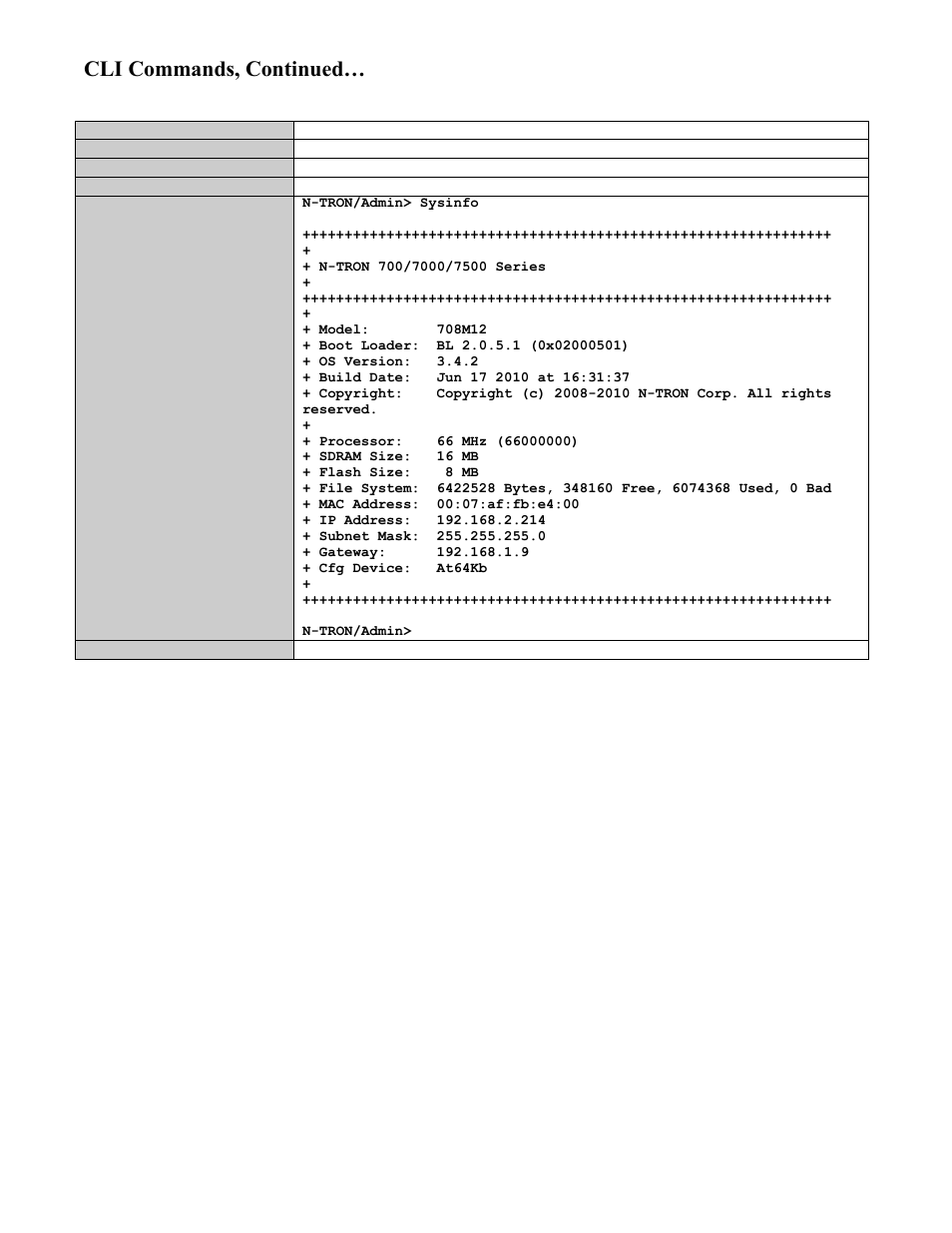 Show system information, Cli commands, continued | N-Tron 708M12 User Manual | Page 136 / 156