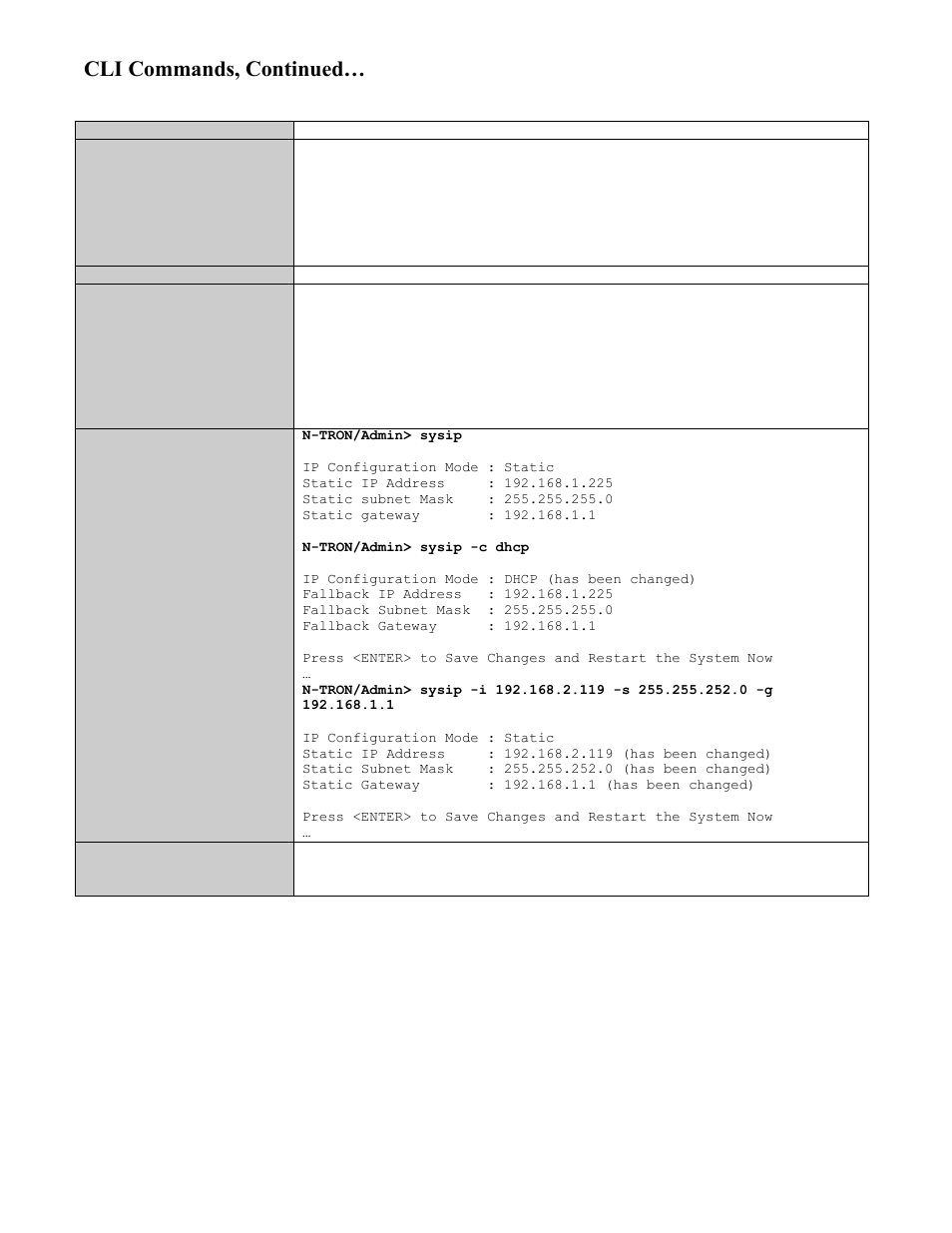 Set or show the system ip configuration, Cli commands, continued | N-Tron 708M12 User Manual | Page 137 / 156