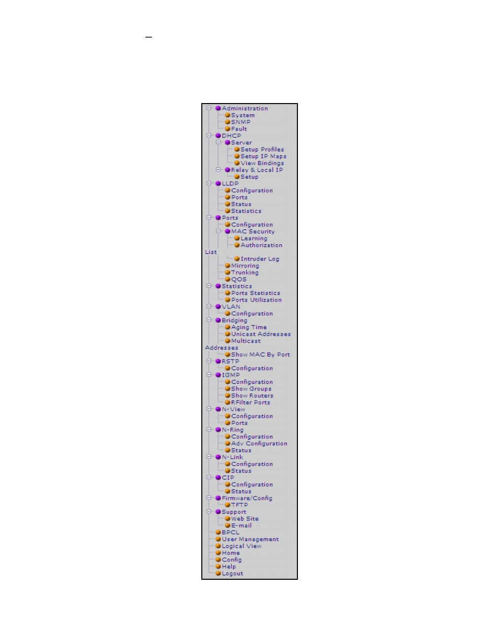Web management – menu structure | N-Tron 708M12 User Manual | Page 24 / 156