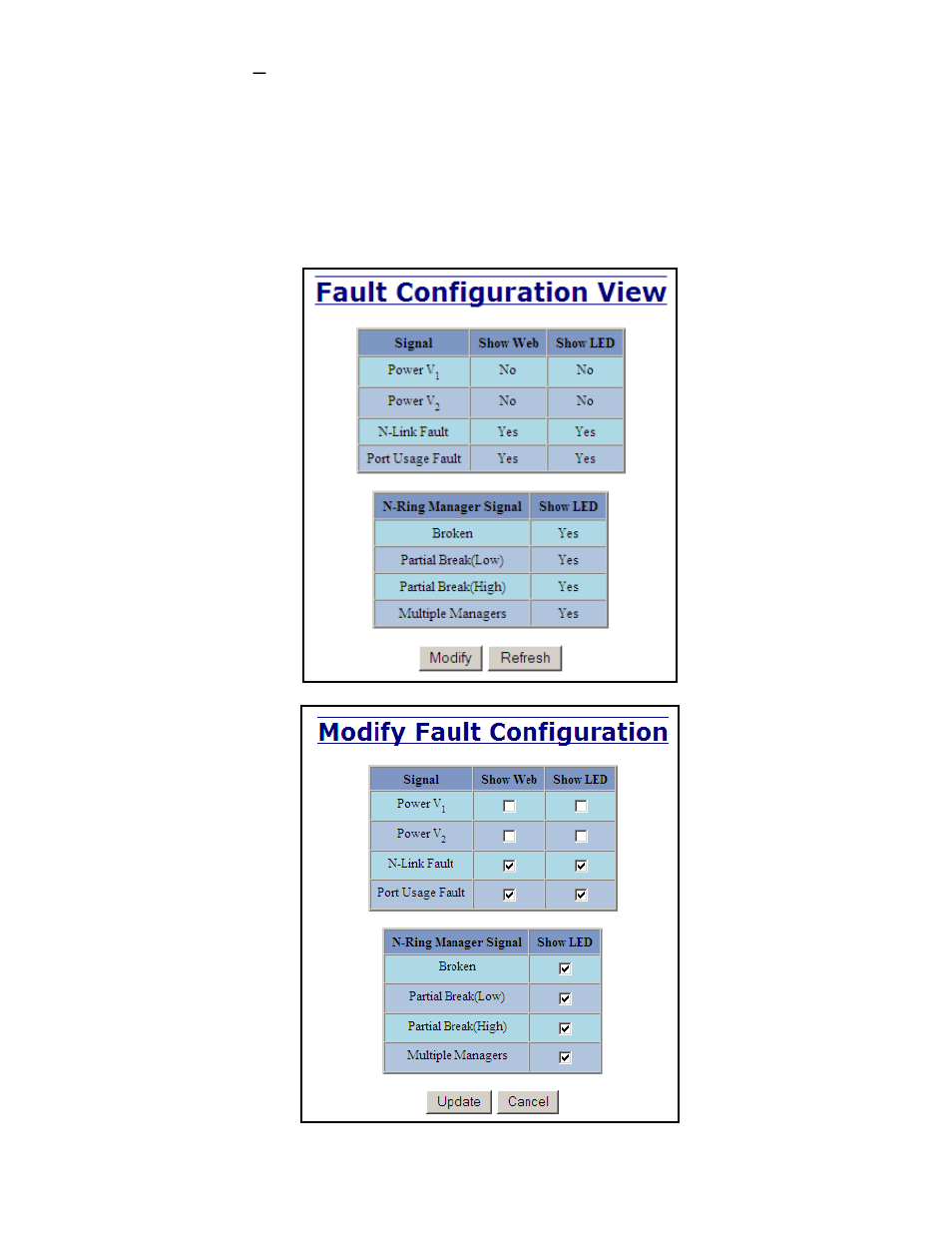 Administration – fault | N-Tron 708M12 User Manual | Page 31 / 156