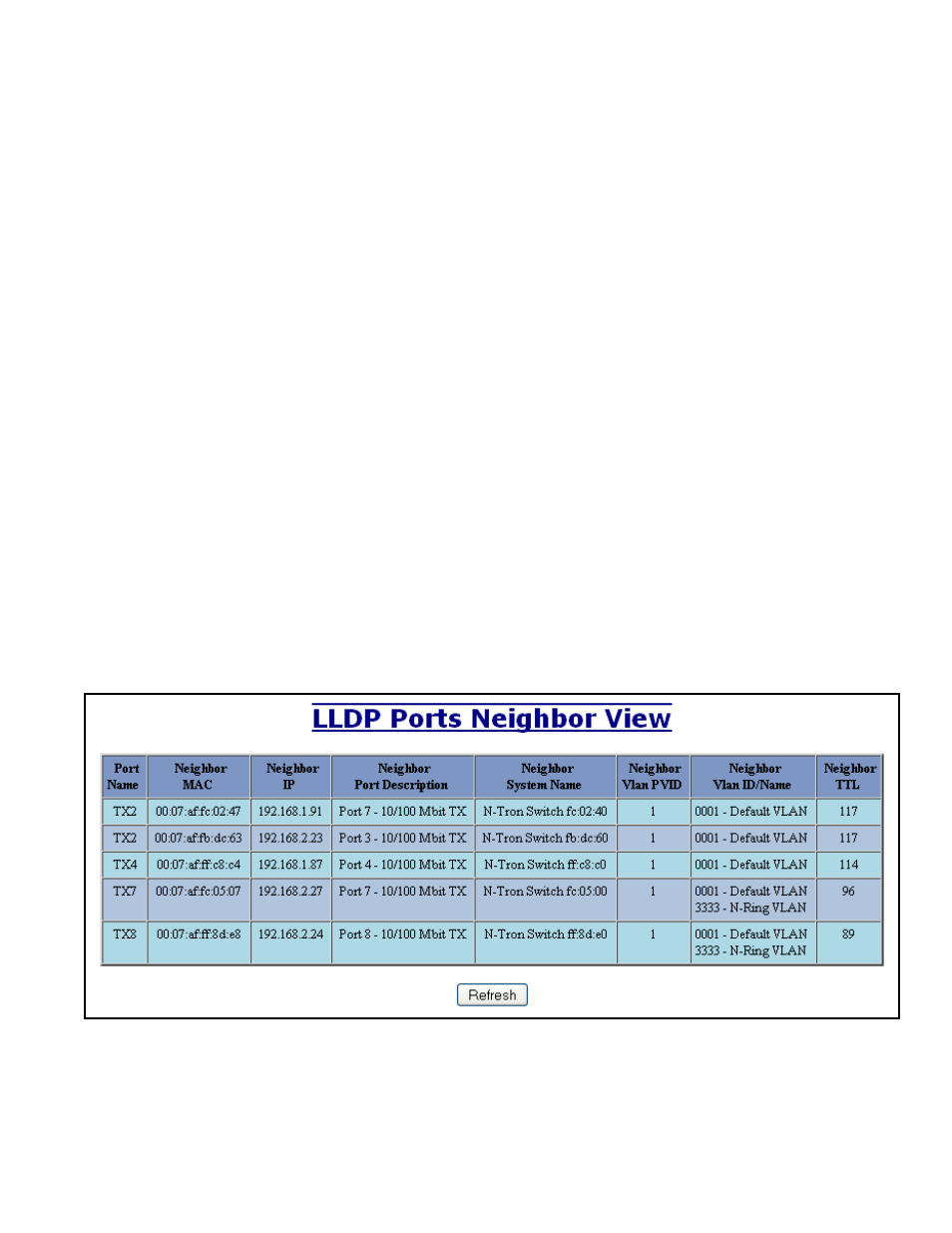 Lldp - status | N-Tron 708M12 User Manual | Page 44 / 156