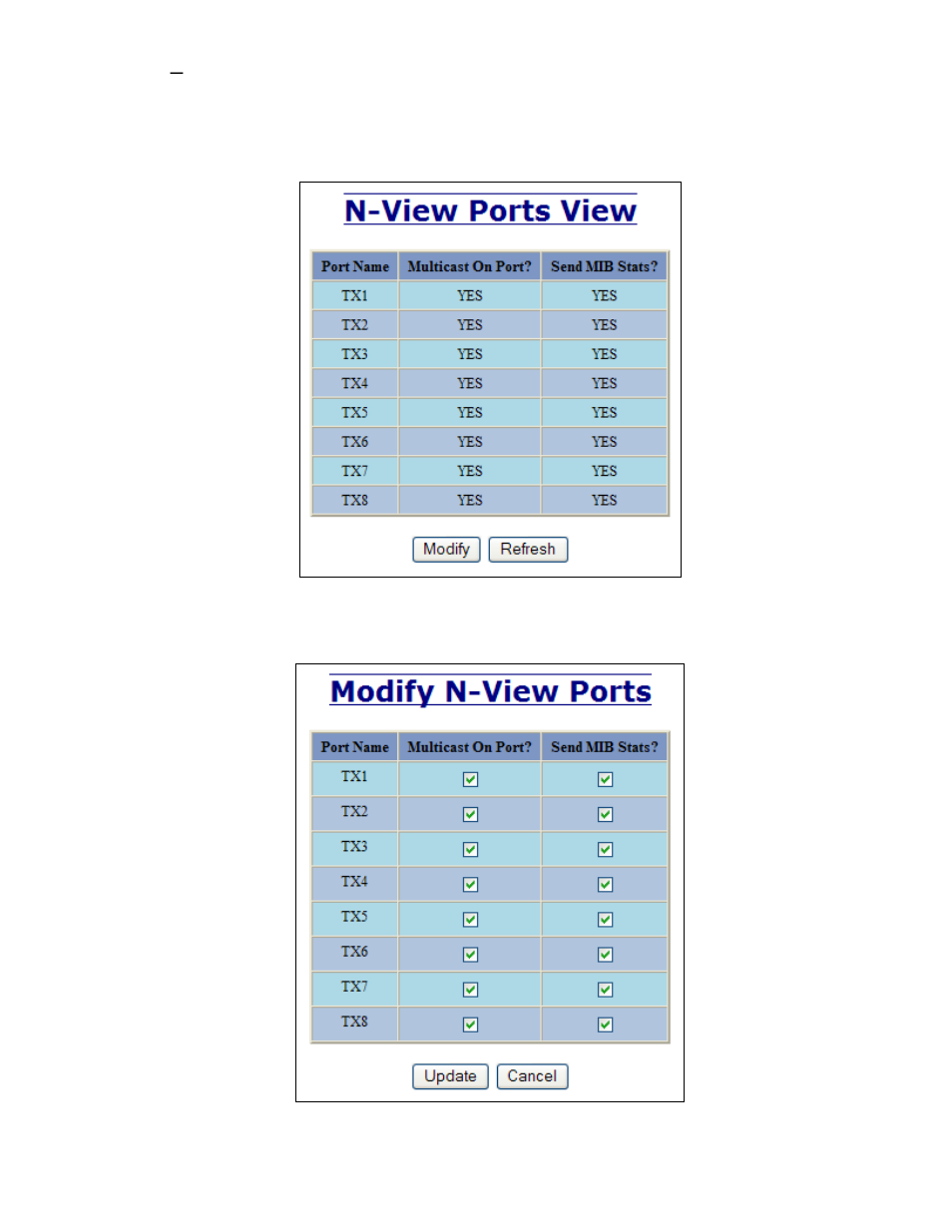 N-view – ports | N-Tron 708M12 User Manual | Page 78 / 156