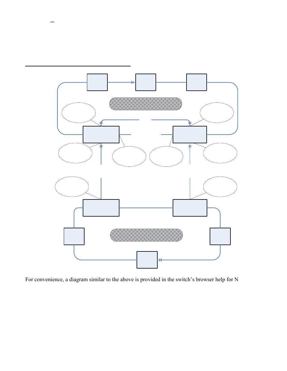 N-link – configuration, N-ring #1 n-ring #2 | N-Tron 708M12 User Manual | Page 88 / 156