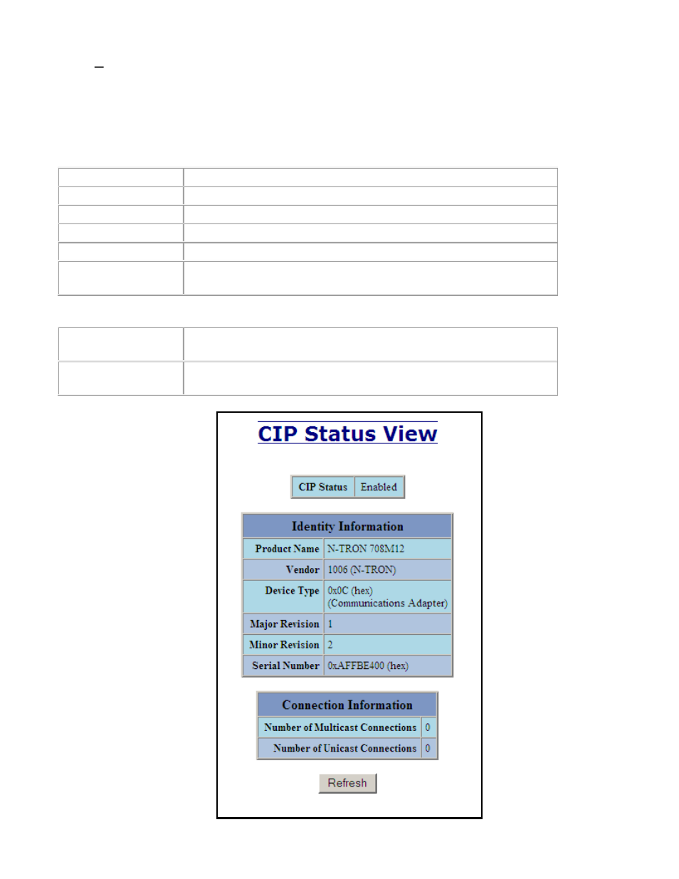 Cip – status | N-Tron 708M12 User Manual | Page 98 / 156