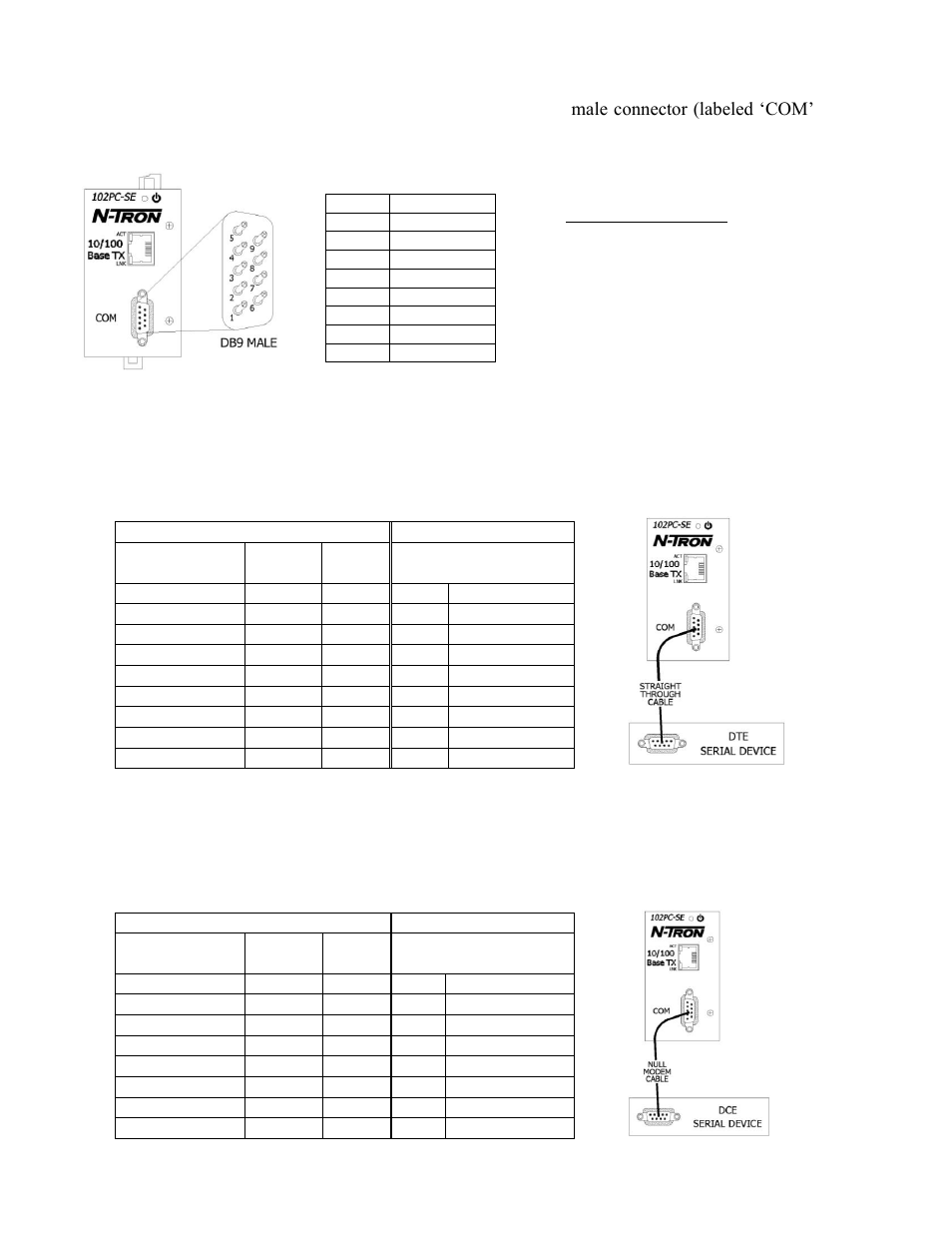 N-Tron 102PC-SE User Manual | Page 13 / 41