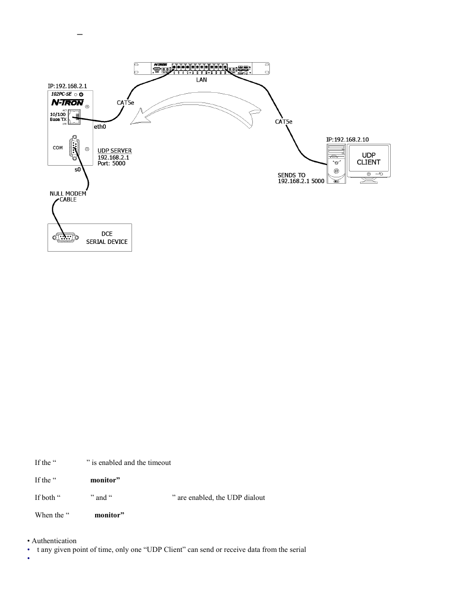 Scenario 3 – auto dialout using udp | N-Tron 102PC-SE User Manual | Page 30 / 41