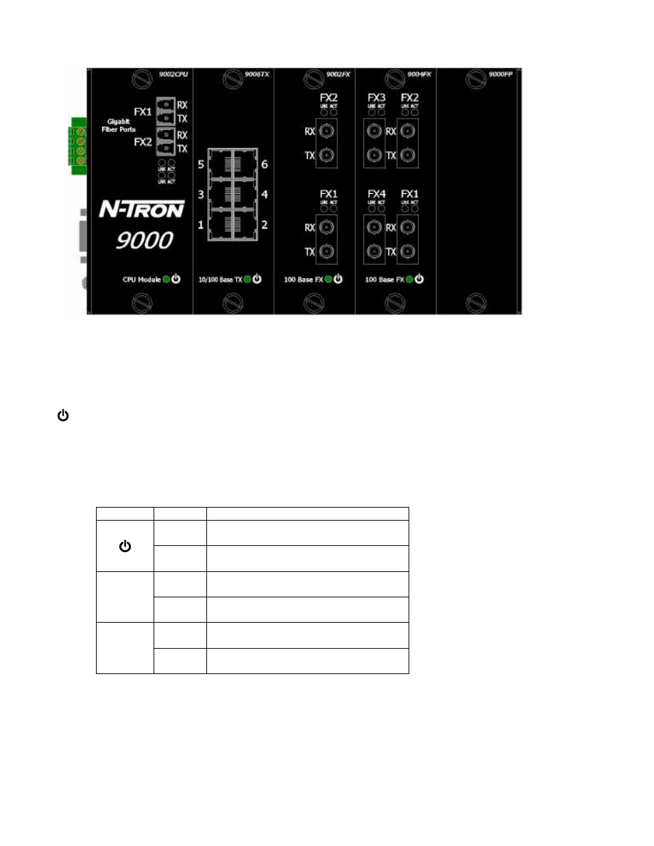N-Tron 9000 Series User Manual | Page 13 / 138