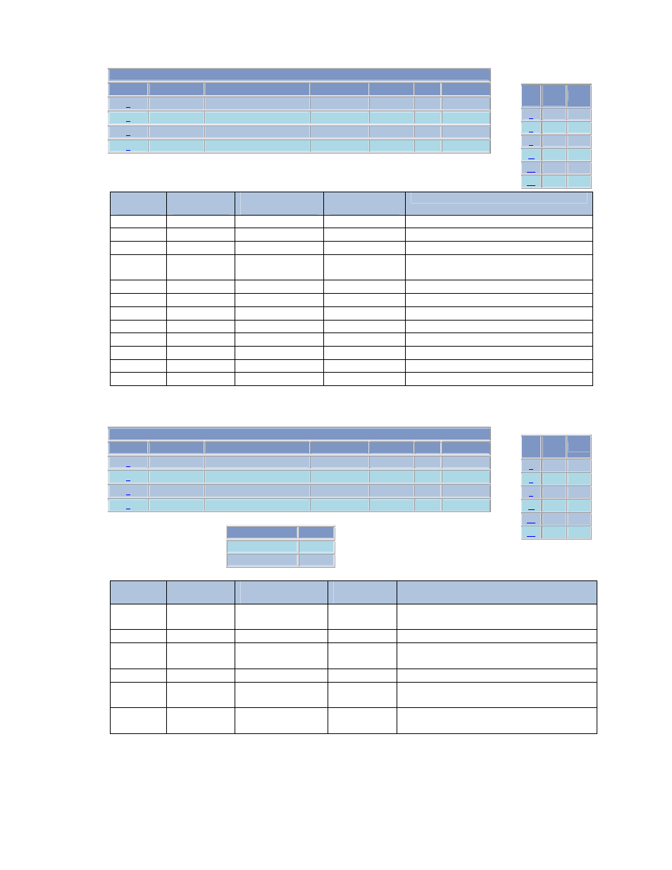 N-Tron 9000 Series User Manual | Page 135 / 138