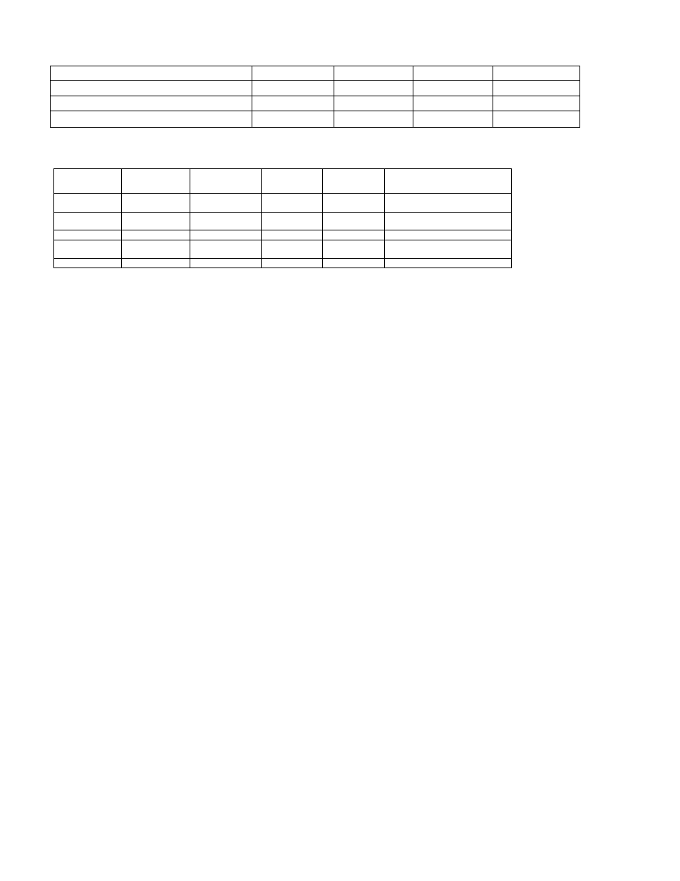 N-Tron 9000 Series User Manual | Page 137 / 138