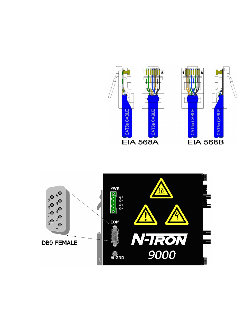 N-Tron 9000 Series User Manual | Page 16 / 138