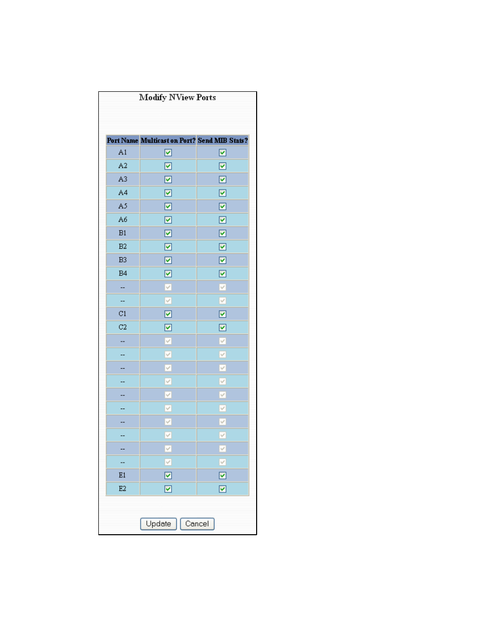 N-Tron 9000 Series User Manual | Page 62 / 138