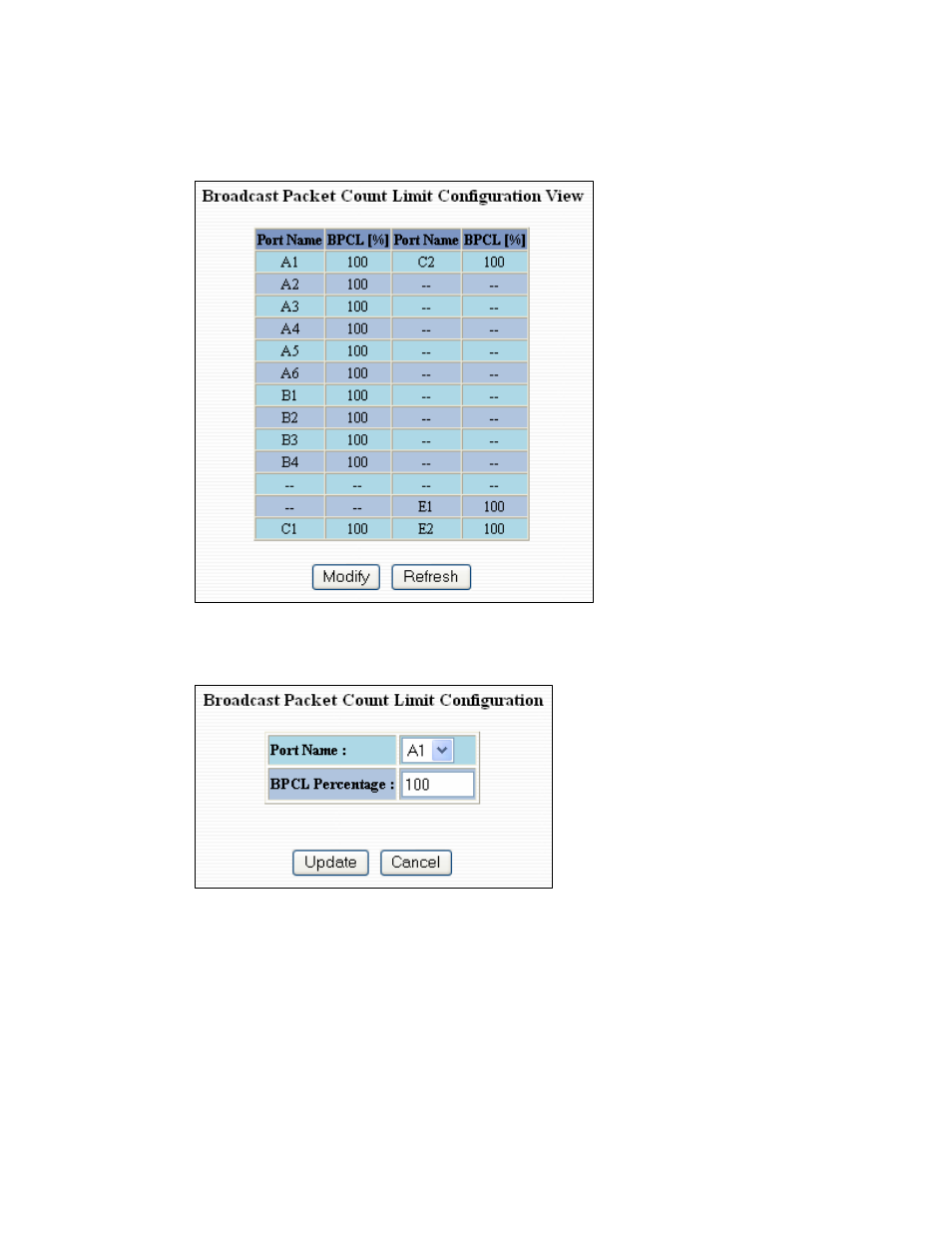 Bpcl – broadcast packet count limit configuration | N-Tron 9000 Series User Manual | Page 68 / 138