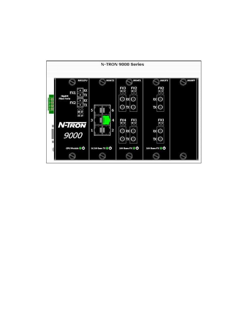 N-Tron 9000 Series User Manual | Page 71 / 138