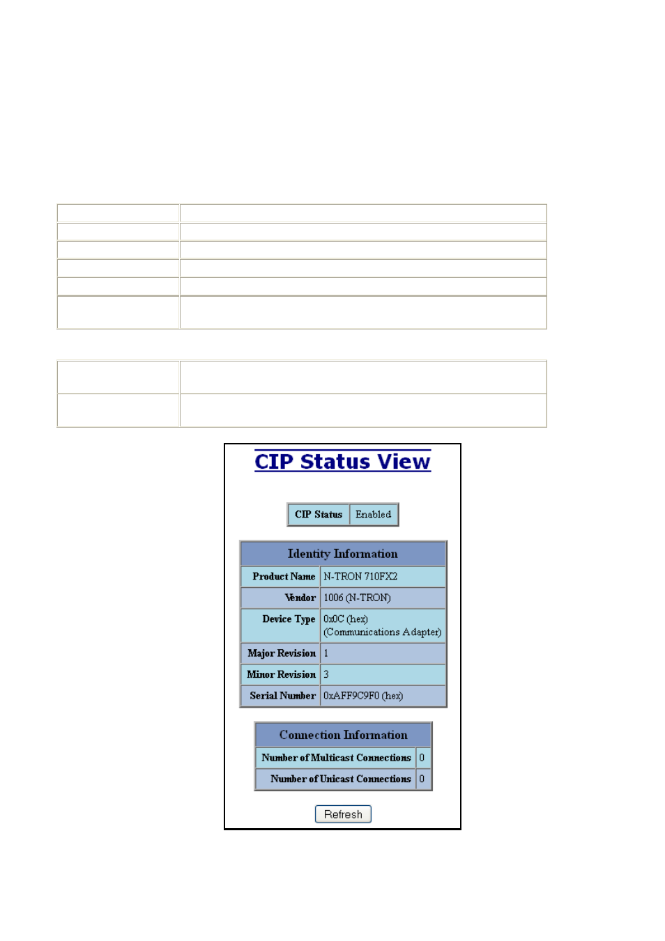 Cip – status | N-Tron 710FX2 User Manual | Page 109 / 170