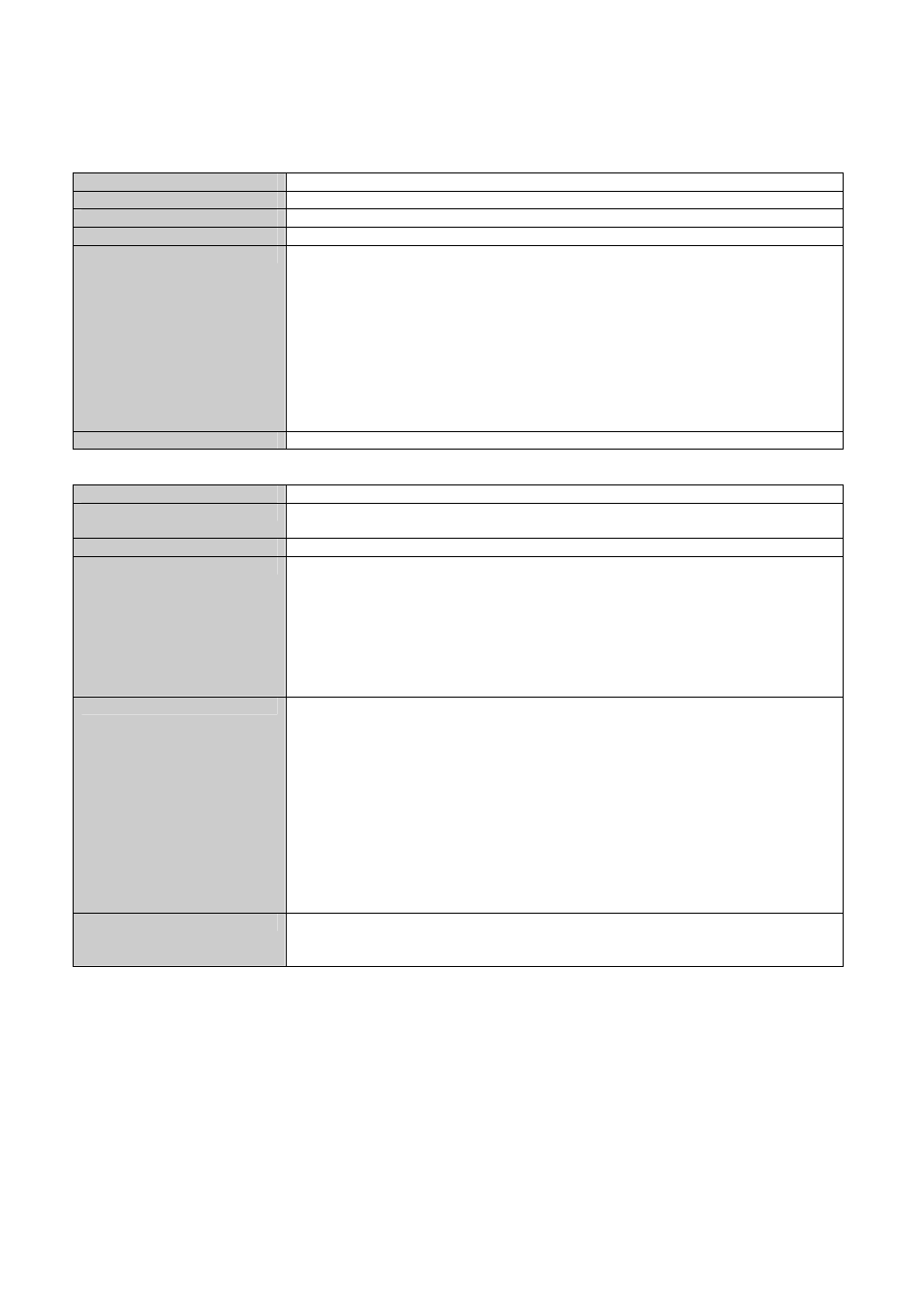 Cli commands, continued | N-Tron 710FX2 User Manual | Page 148 / 170