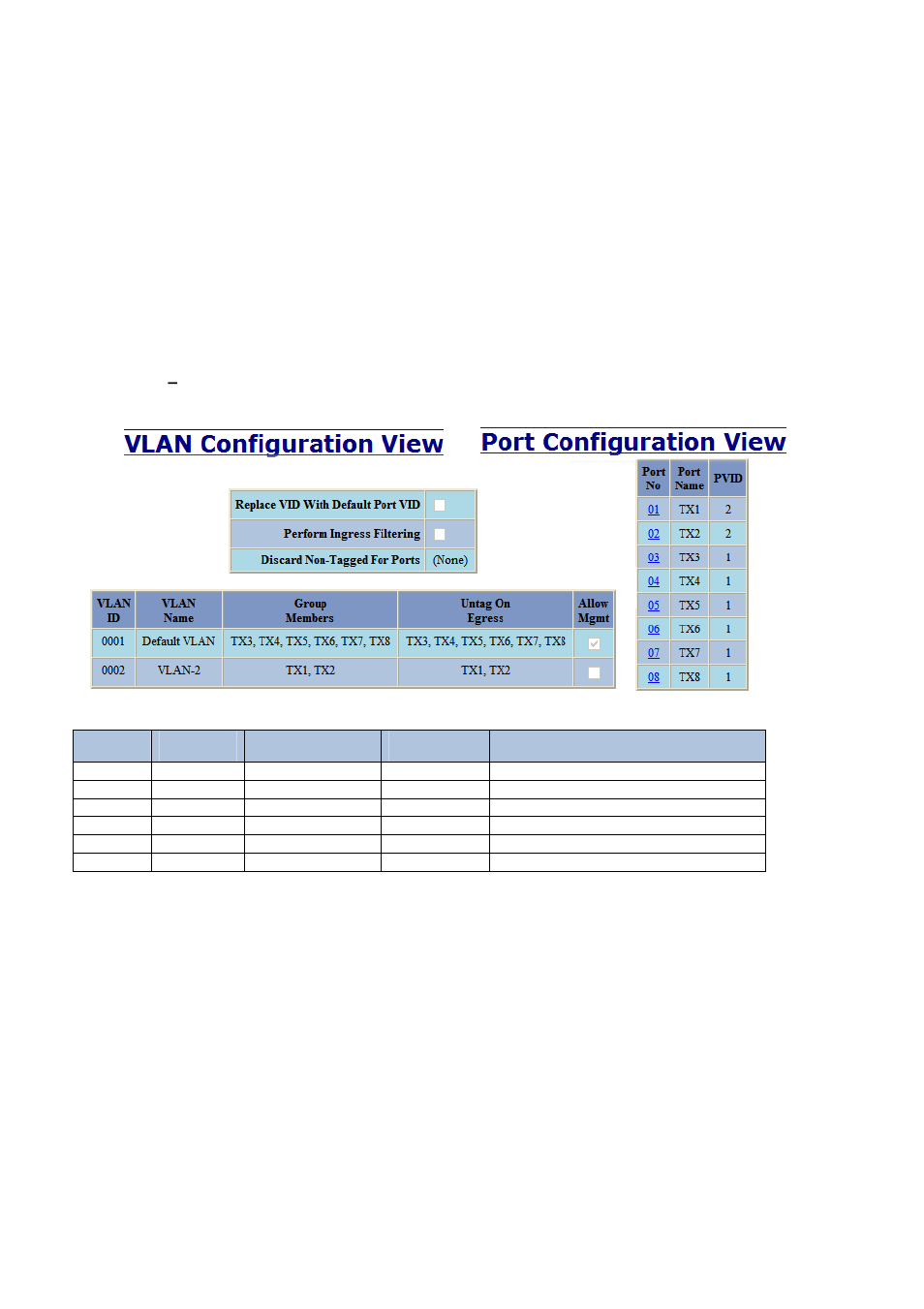 Vlan configuration examples | N-Tron 710FX2 User Manual | Page 157 / 170