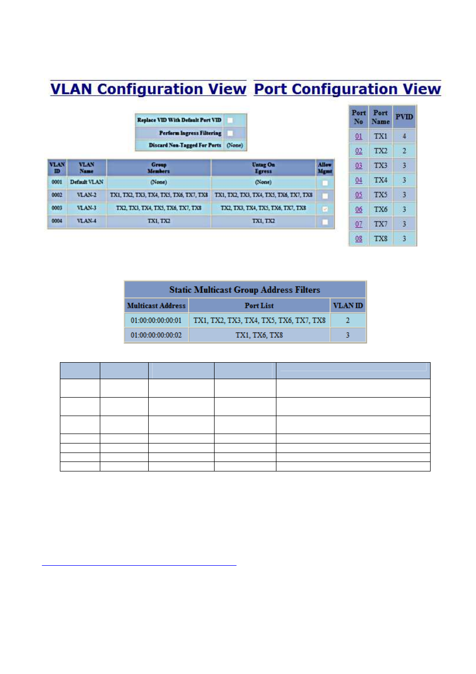 N-Tron 710FX2 User Manual | Page 162 / 170