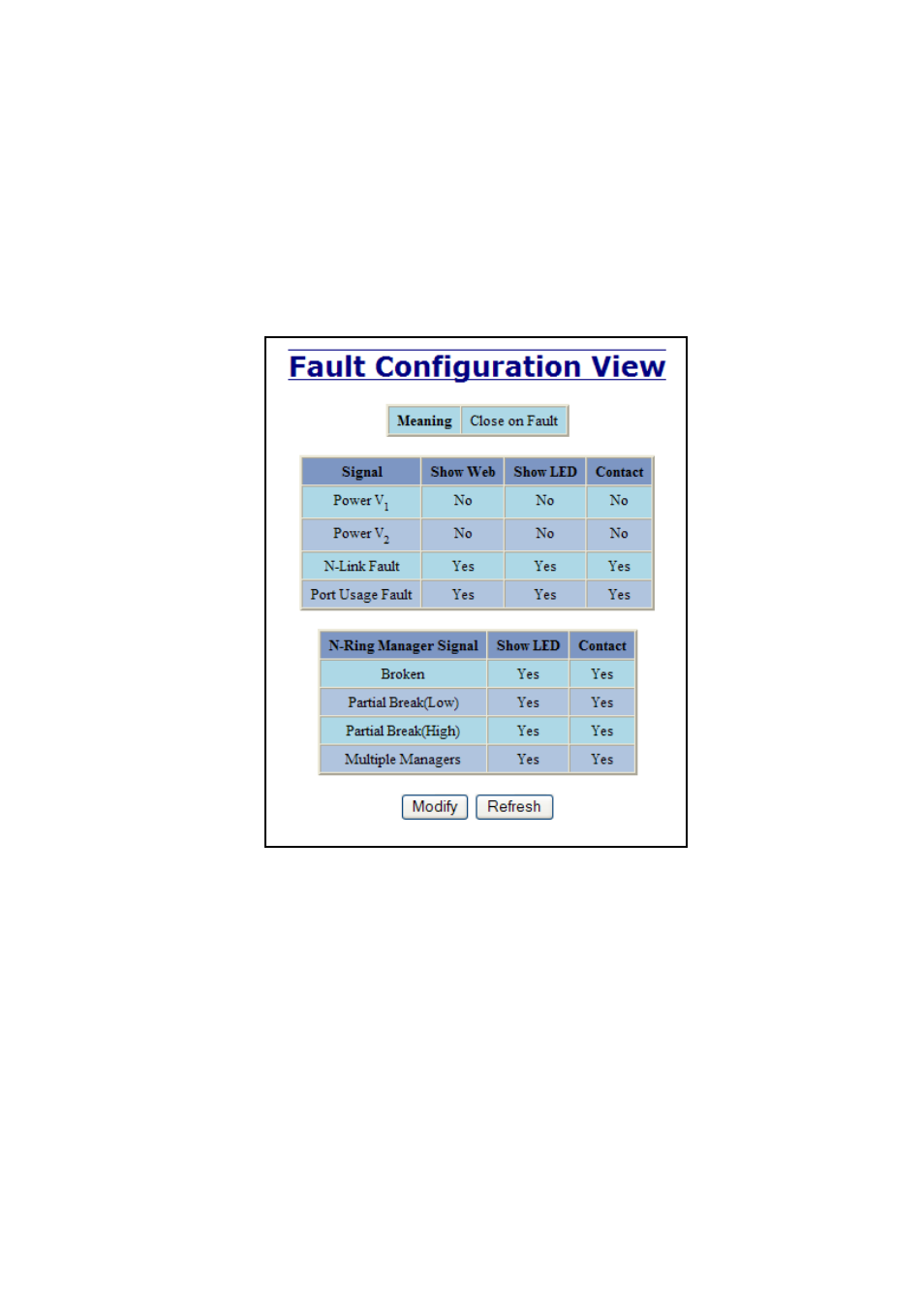 Administration – fault | N-Tron 710FX2 User Manual | Page 34 / 170