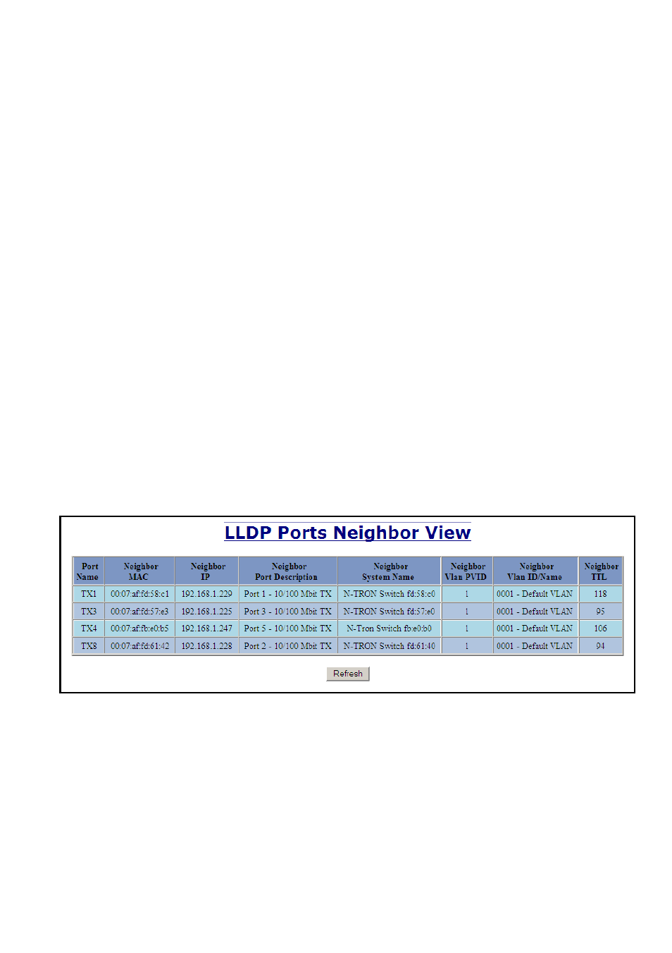 Lldp - status | N-Tron 710FX2 User Manual | Page 49 / 170