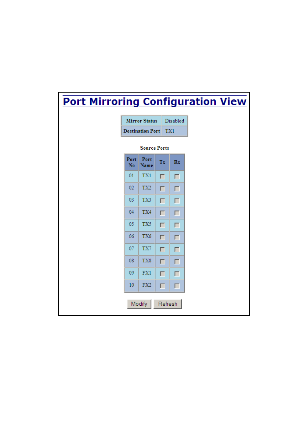 Ports – mirroring | N-Tron 710FX2 User Manual | Page 59 / 170