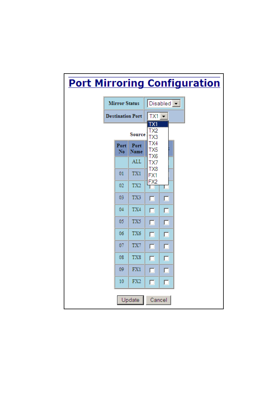 Ports – mirroring, continued | N-Tron 710FX2 User Manual | Page 60 / 170