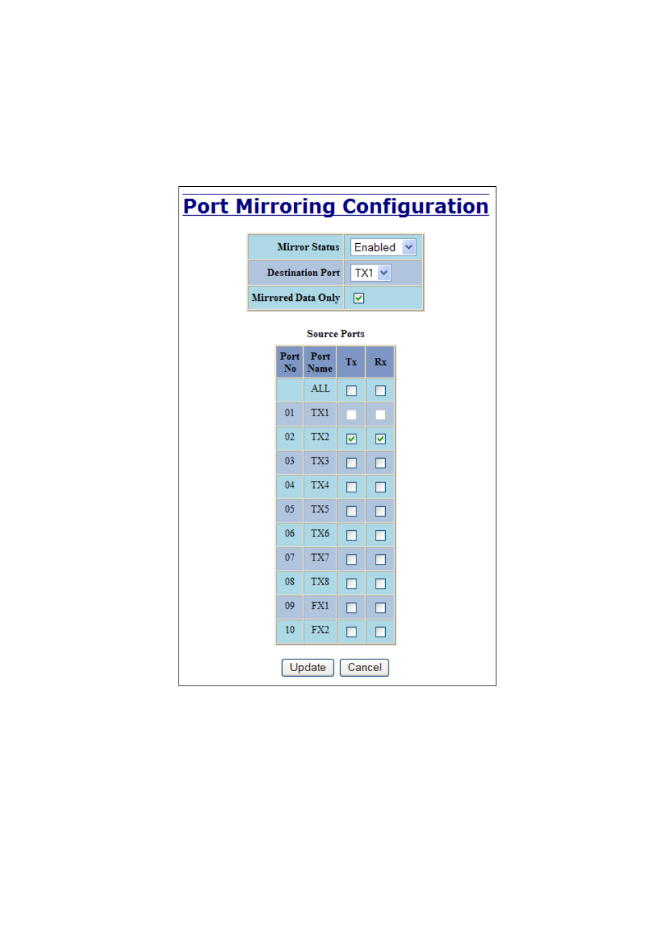 Ports – mirroring, continued | N-Tron 710FX2 User Manual | Page 61 / 170